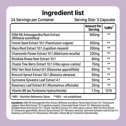 Hormone Supplement Lunela