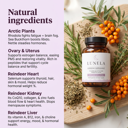 Hormone Supplement Lunela